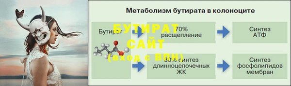 гашик Абаза
